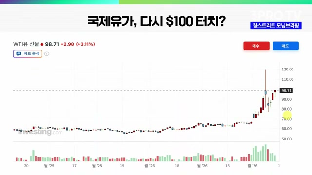 Snapshot at 575.5s