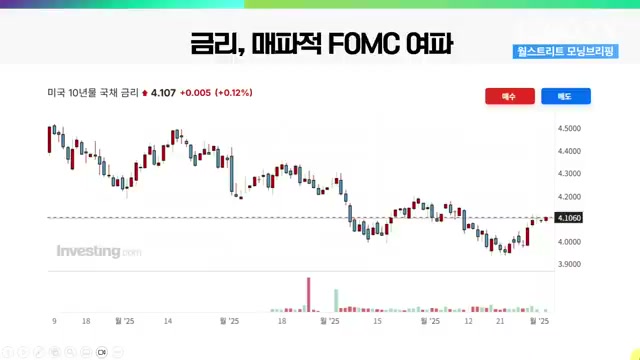 Snapshot at 457.5s