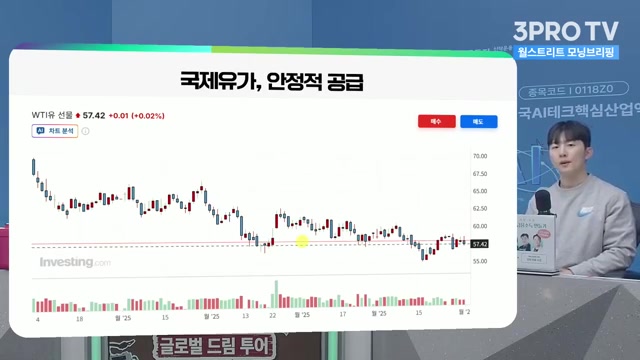 Snapshot at 643.0s