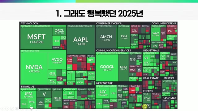 Snapshot at 798.0s