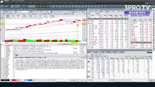 Snapshot at 820.0s