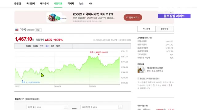 Snapshot at 1430.0s