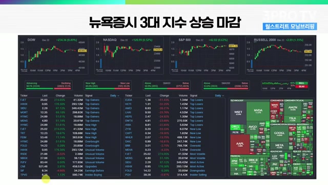 Snapshot at 352.0s