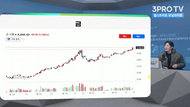 Snapshot at 491.5s