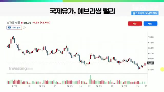 Snapshot at 515.5s