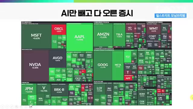 Snapshot at 453.0s
