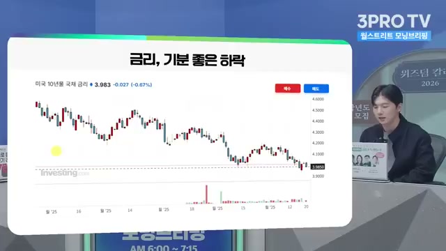 Snapshot at 534.0s