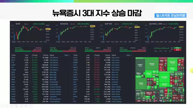 Snapshot at 434.0s