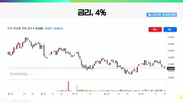 Snapshot at 481.0s