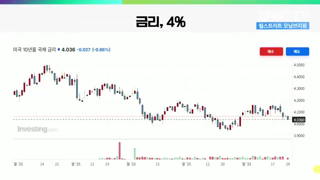 Snapshot at 486.0s