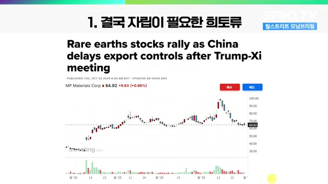 Snapshot at 524.0s