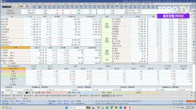 Snapshot at 205.5s