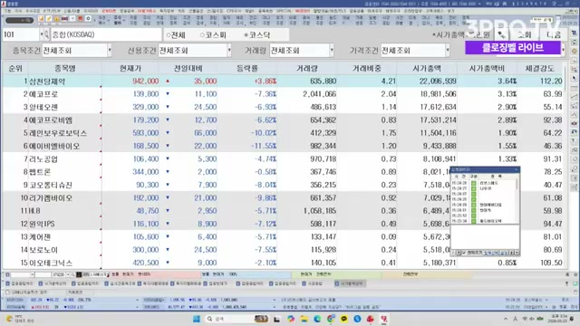 Snapshot at 330.0s