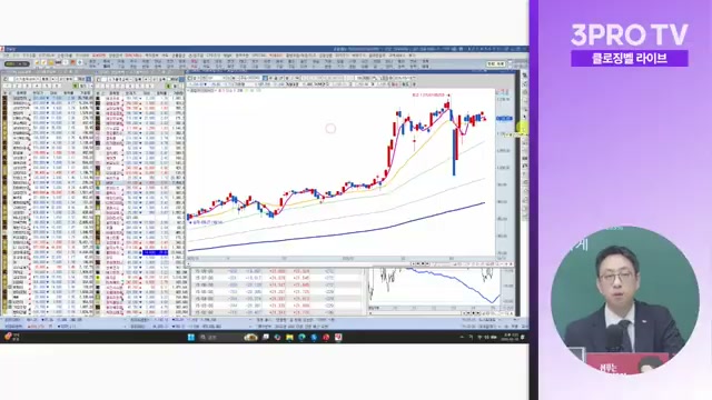 Snapshot at 520.5s