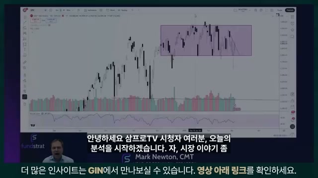 Snapshot at 145.0s