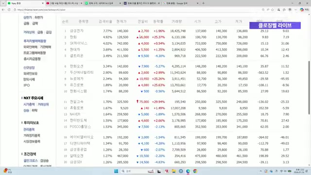 Snapshot at 925.0s