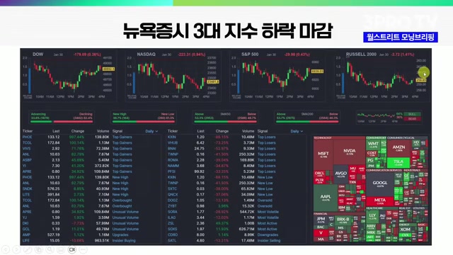 Snapshot at 799.0s