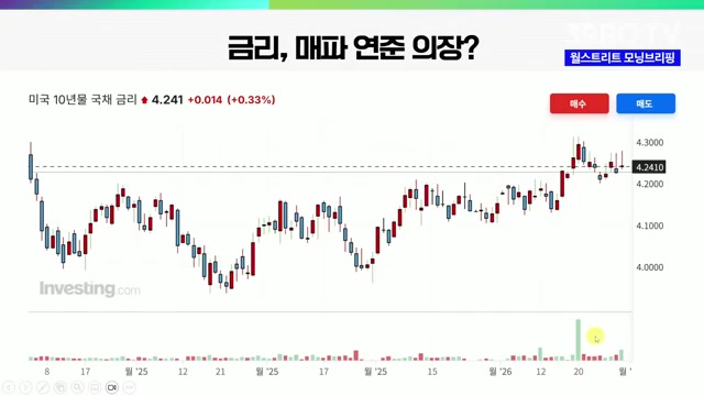Snapshot at 842.5s