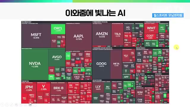 Snapshot at 422.0s
