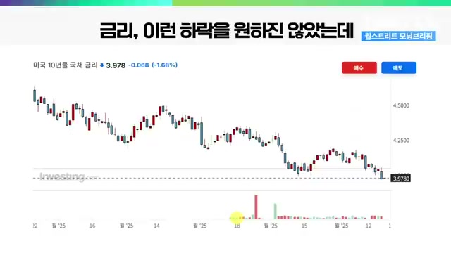 Snapshot at 480.0s