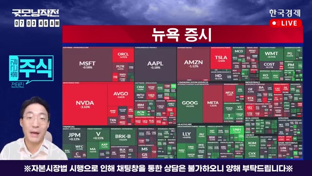 Snapshot at 2450.5s
