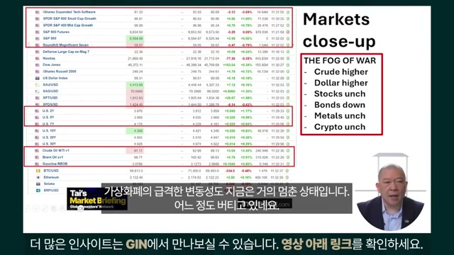 Snapshot at 291.0s