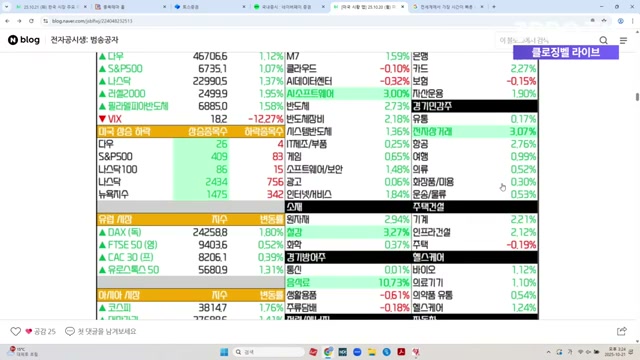 Snapshot at 338.5s