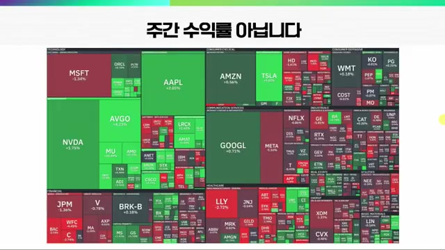 Snapshot at 488.0s