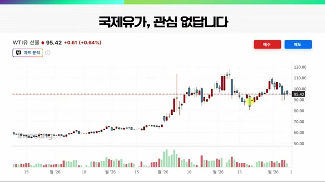 Snapshot at 685.0s