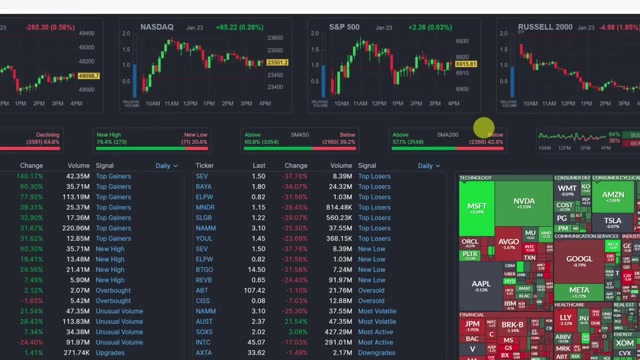 Snapshot at 253.0s