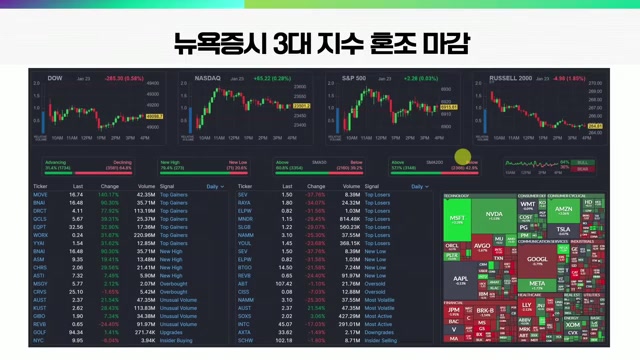 Snapshot at 309.0s