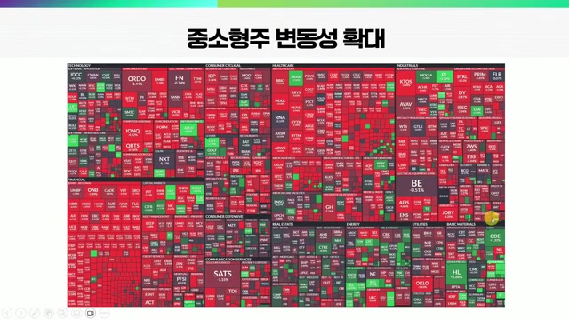 Snapshot at 458.5s