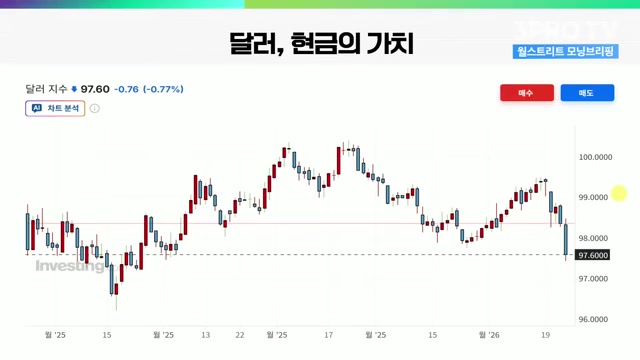 Snapshot at 521.0s