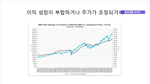 Snapshot at 1364.0s