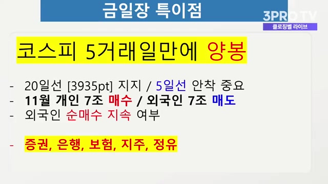 Snapshot at 825.0s