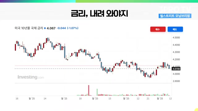 Snapshot at 664.5s