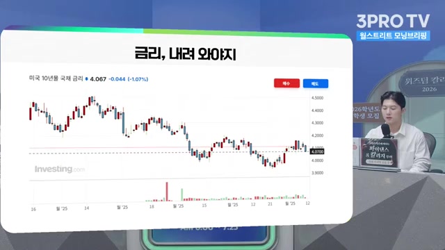 Snapshot at 672.0s