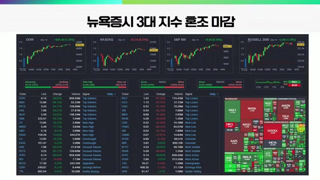Snapshot at 411.5s