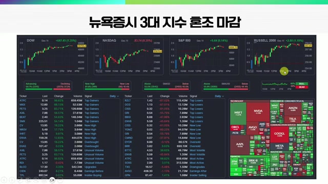 Snapshot at 415.0s