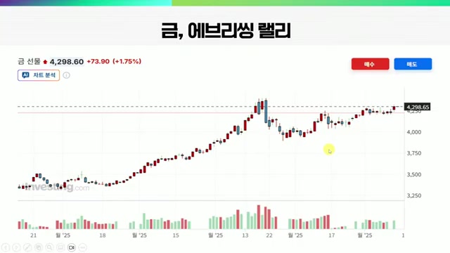 Snapshot at 506.0s