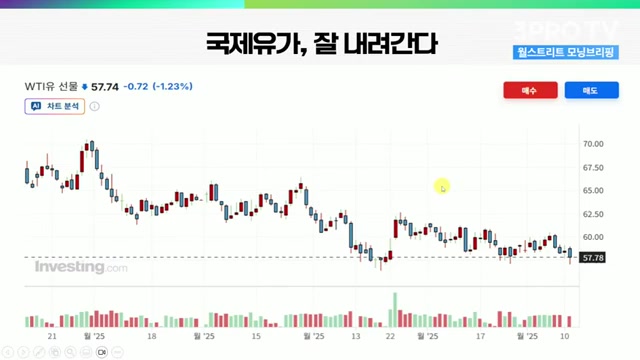 Snapshot at 515.0s