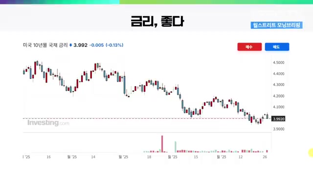 Snapshot at 516.0s