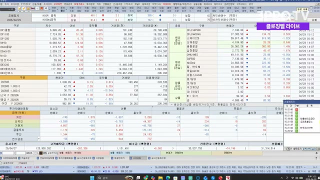 Snapshot at 412.0s
