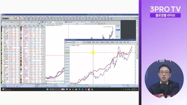 Snapshot at 750.0s