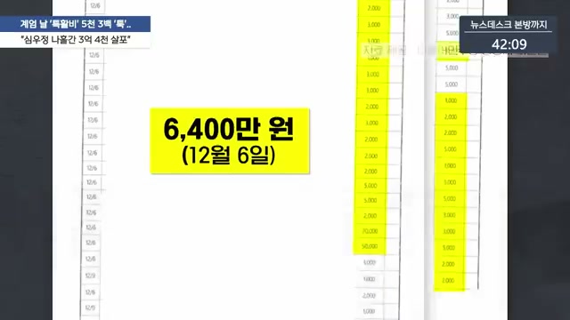 Snapshot at 52.5s