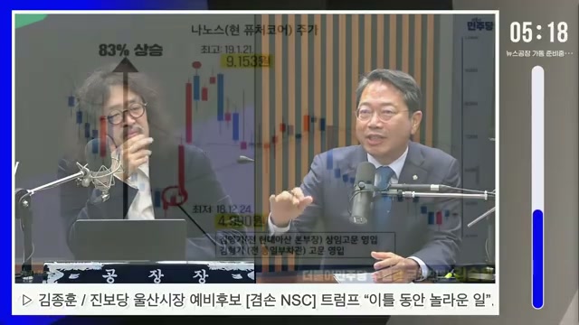Snapshot at 272.5s