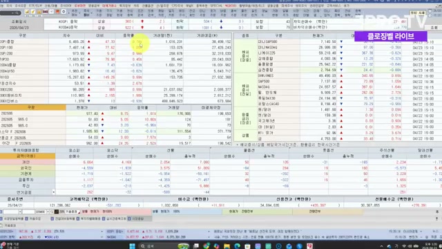 Snapshot at 259.5s