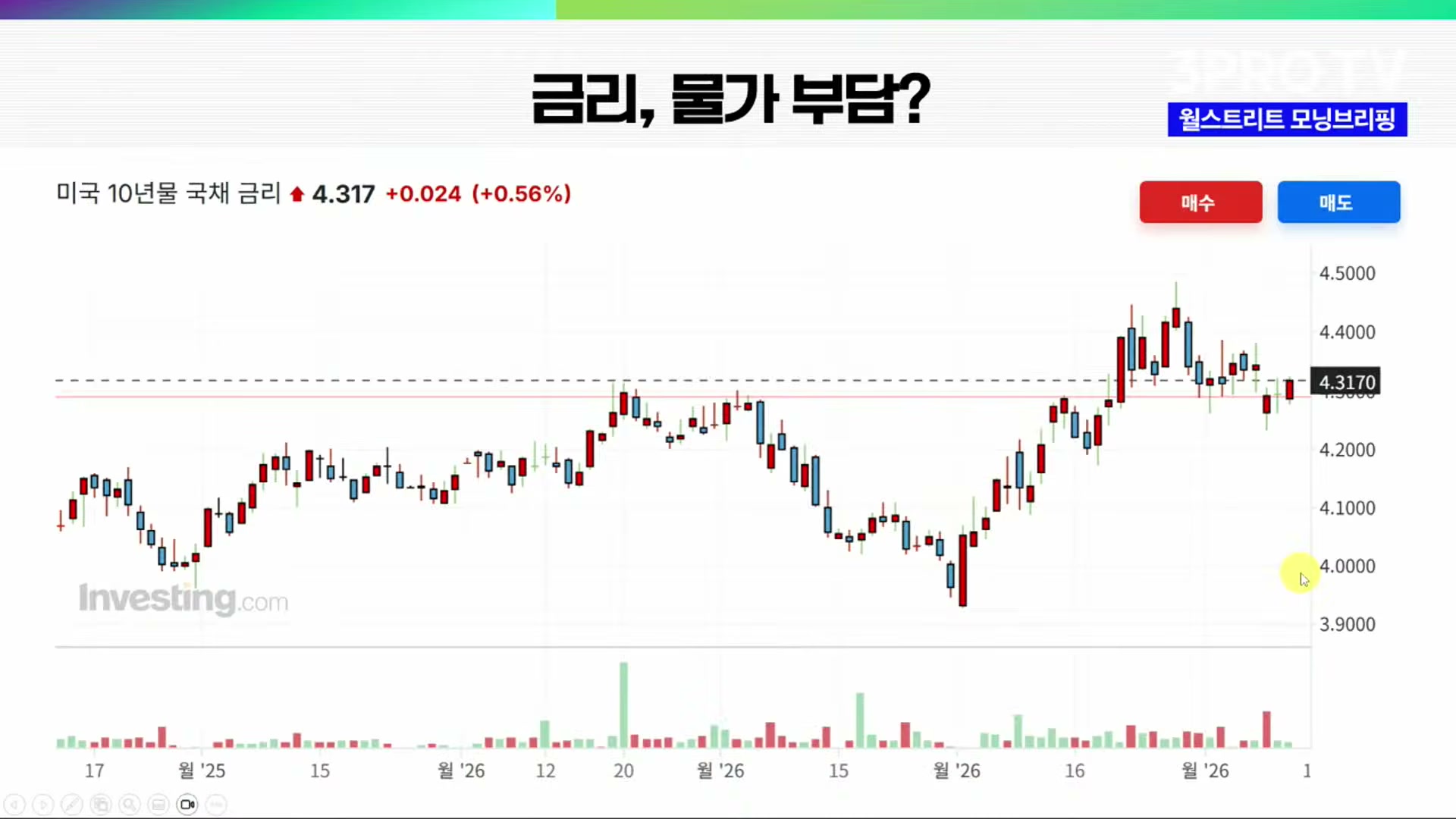 Snapshot at 491.0s