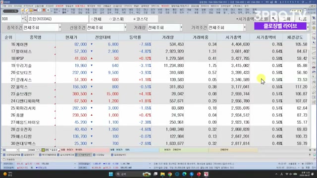 Snapshot at 442.0s