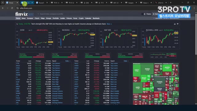 Snapshot at 394.0s